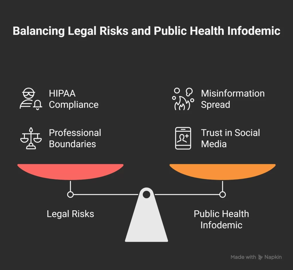 Legal risks and public health infodemic