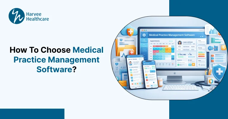 Medical Practice Management Software
