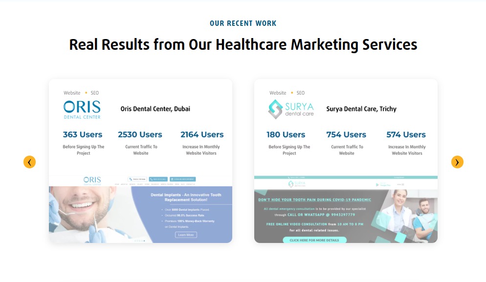 Healthcare marketing services in India